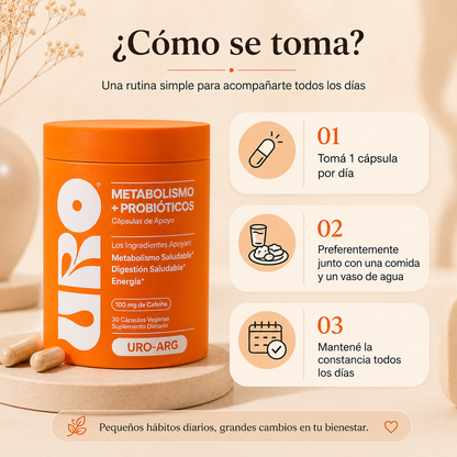 URO-ARG® I El apoyo que tu metabolismo necesita