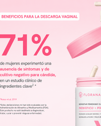 Florana Equilibrio Intimo