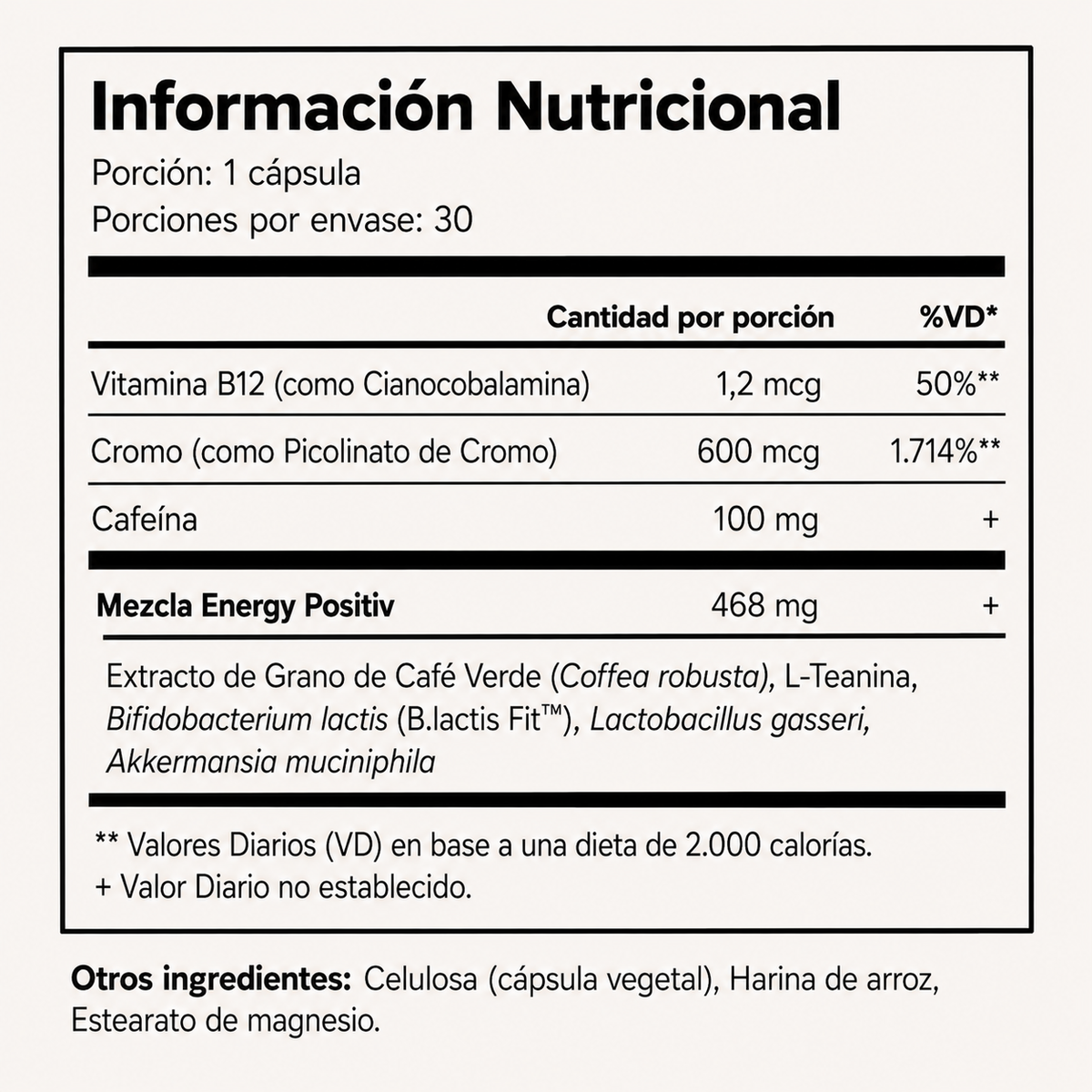 URO-ARG® I El apoyo que tu metabolismo necesita