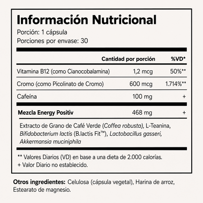 URO-ARG® I El apoyo que tu metabolismo necesita